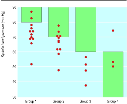 From http://www.ncbi.nlm.nih.gov/pmc/articles/PMC27481/figure/FN0x99e8750.0x9ca2e90/
